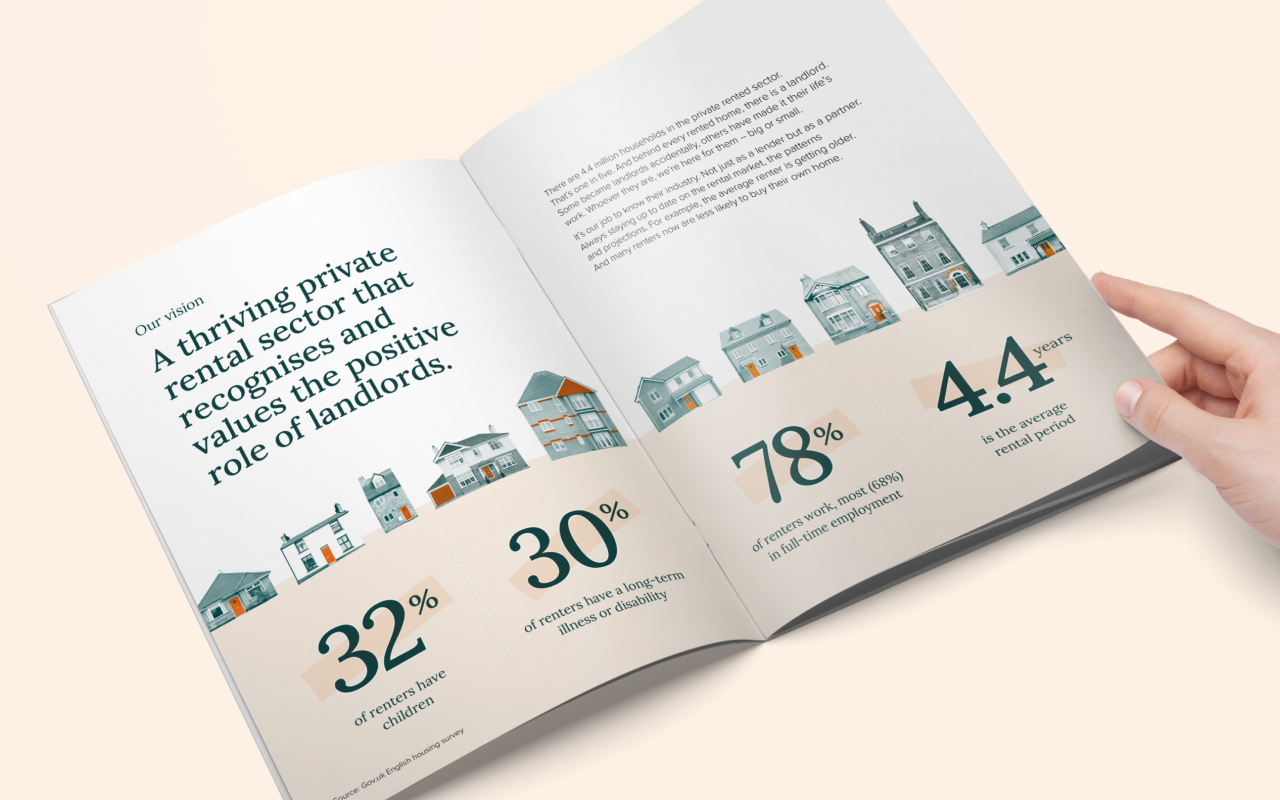 Open brochure with visual data about the private rental sector, featuring statistics on renters, rental periods, and households, alongside illustrations of houses.